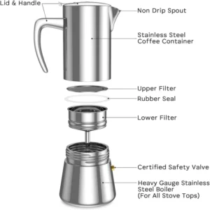 bonVIVO Intenca – kawiarka ze stali nierdzewnej