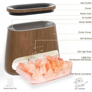 SALKING – dyfuzor olejków eterycznych 2 w 1